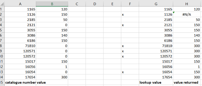 lookup function.png