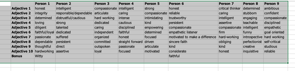 screenshot of looking glass.png