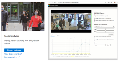 Figure-4_Azure-Percept_deploying-pre-built-edge-AI-solution.png