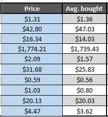 excel question.png