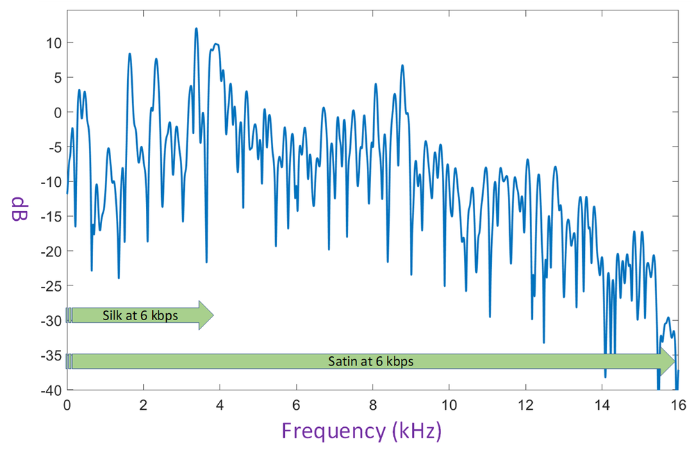 Frequency.png