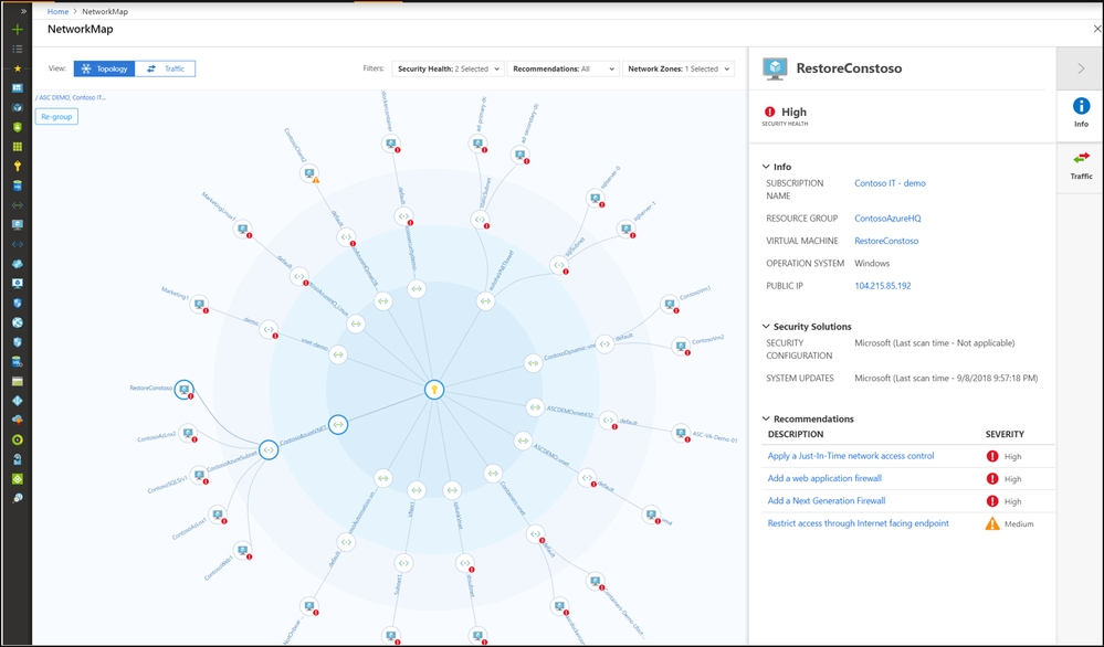 network-map-traffic.png