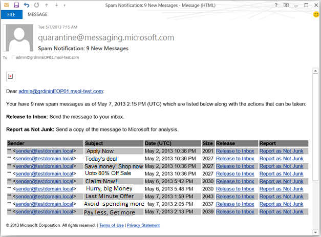 Quarantine Digest | Microsoft Community Hub