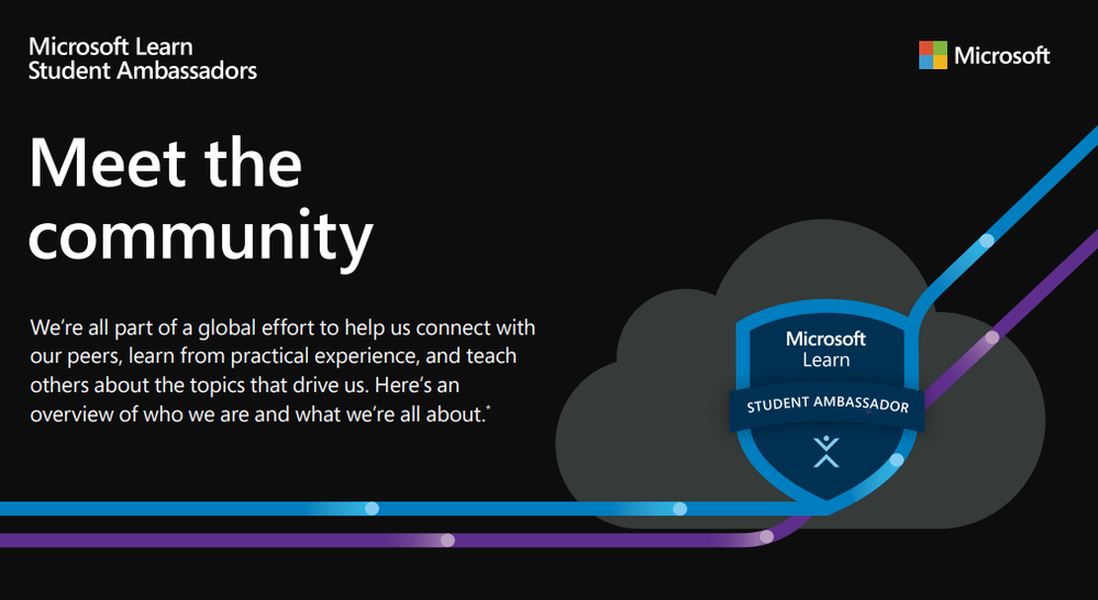 MSFT ambassador community.PNG