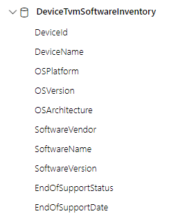 DeviceTvmSoftwareInventory.png