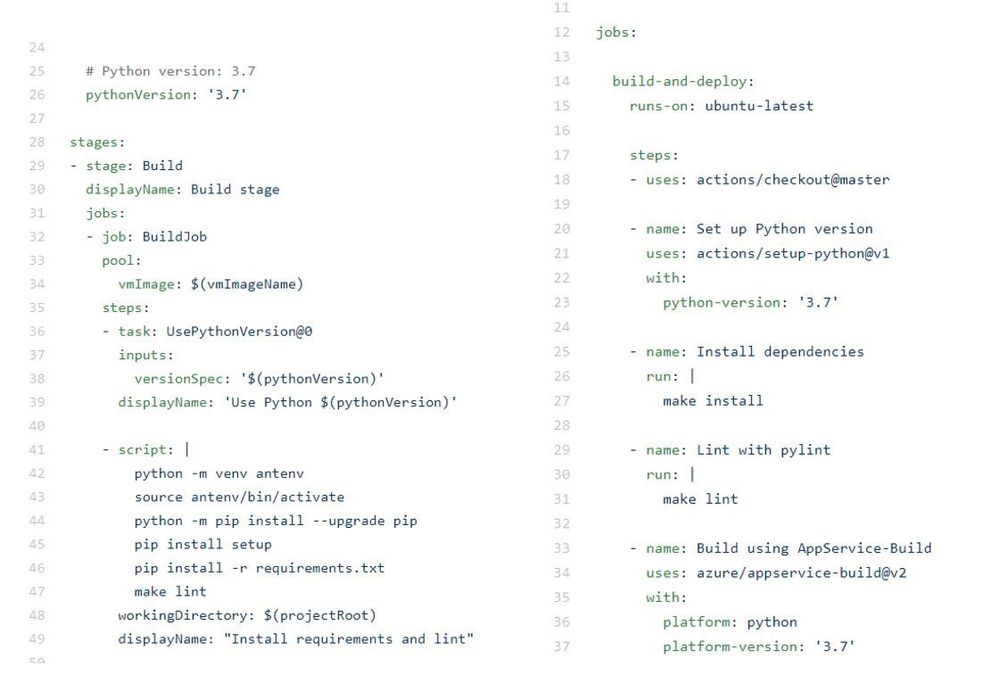 Yaml.JPG