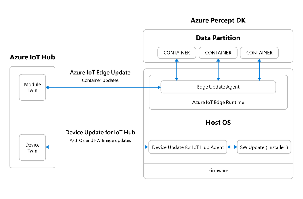 diagrams_02162021-01.png