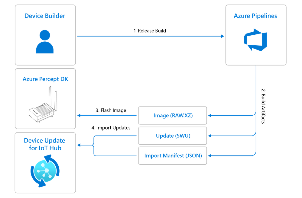 diagrams_02162021-03.png