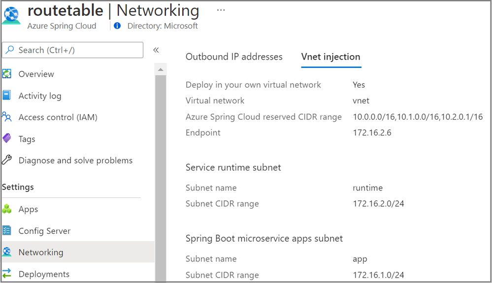 Figure1_VNET.png