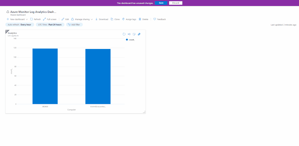 The new dashboard part editing experince.gif
