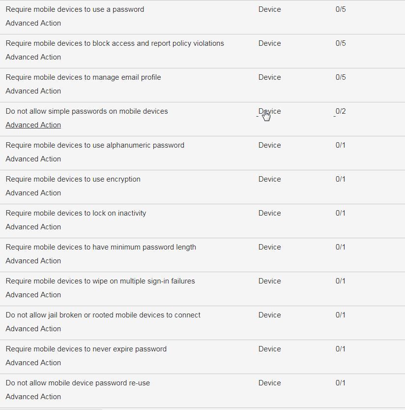 2018-07-19 09_26_02-Office 365 _ Secure Score.jpg