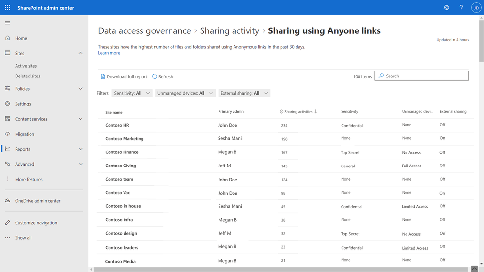 AccessGovernanceInsights.png