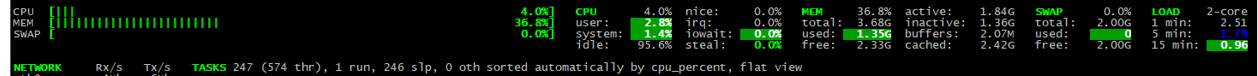 Microsoft Defender ATP for Linux 90 plus percent during full scan ...