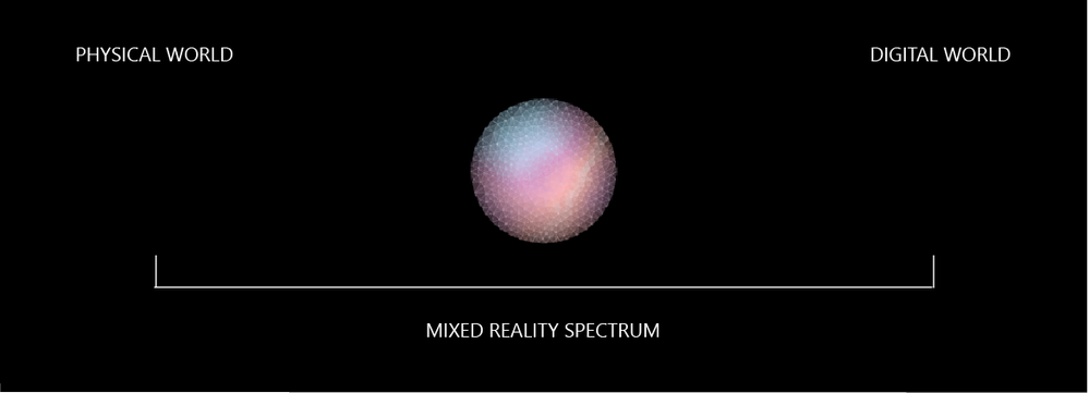 mixedrealityspectrum-worlds.png