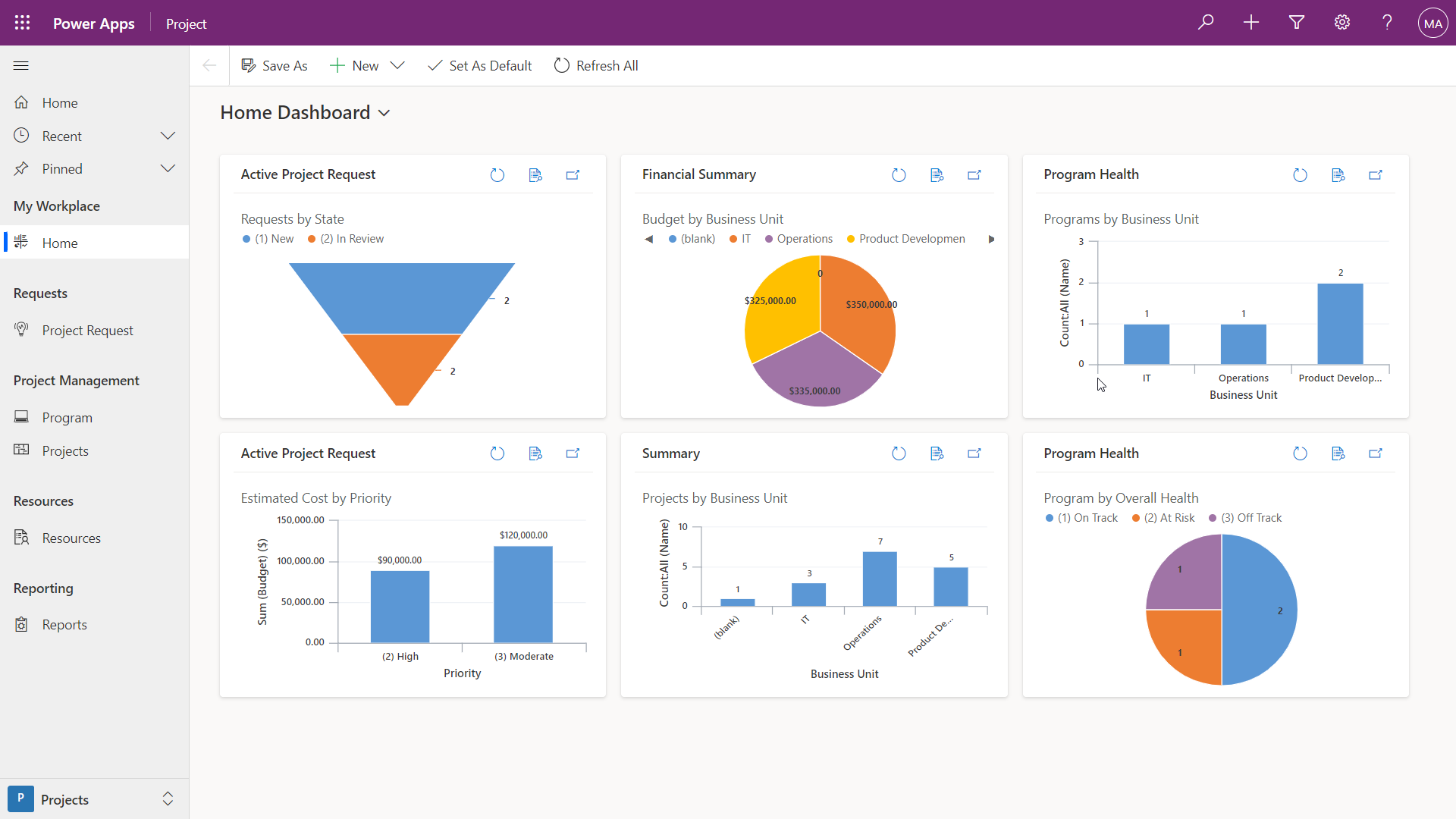 Introducing the Project Accelerator | Microsoft Community Hub