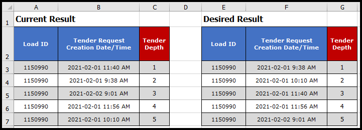Numbered Duplicates.png