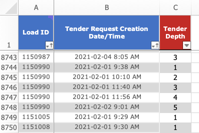 Screenshot 2021-03-17 at 05.46.39.png
