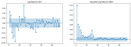 LogPatterns.png
