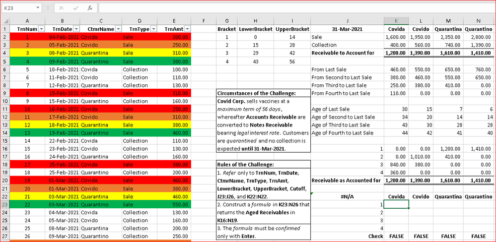 Receivable Aging Formula Challenge.PNG