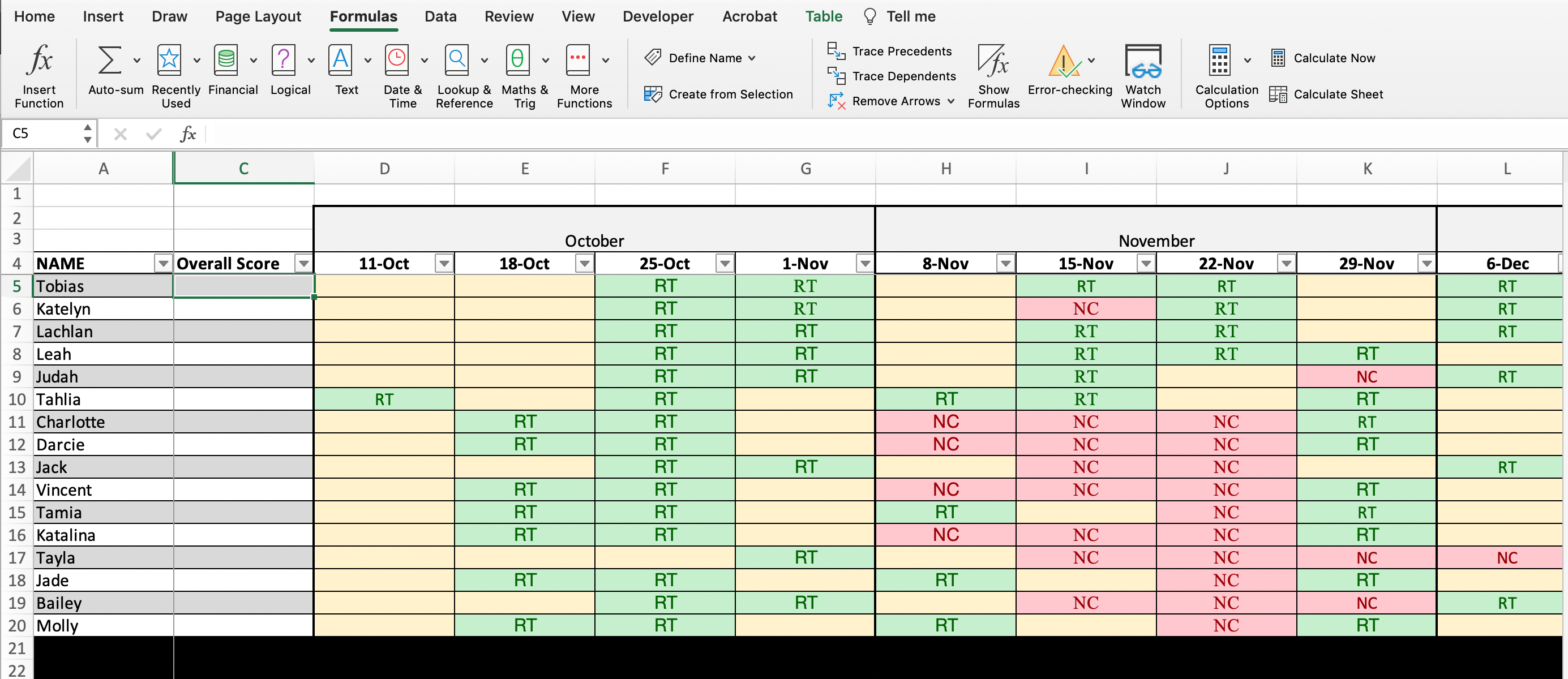 Cell to Display value 