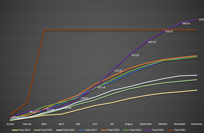 Bildschirmfoto 2021-04-01 um 16.24.22.png