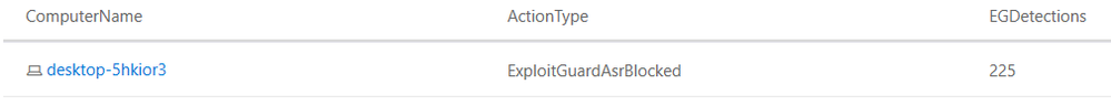 ASR05_device-impact.png