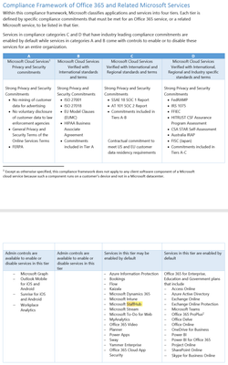 complianceframework.png