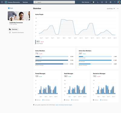 Yammer Community Insights.png