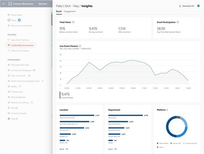 Live Events Insights.png
