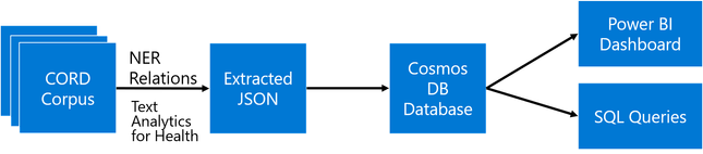 ta-diagram.png
