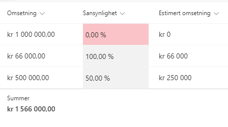 calculated column.PNG