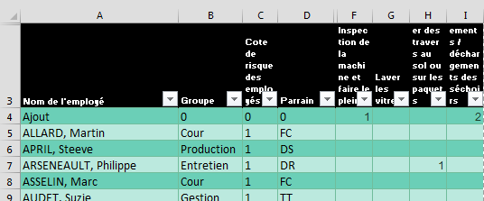 Photo tableau avec ajout.PNG