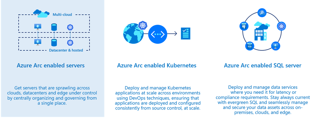 azure-arc-options.png