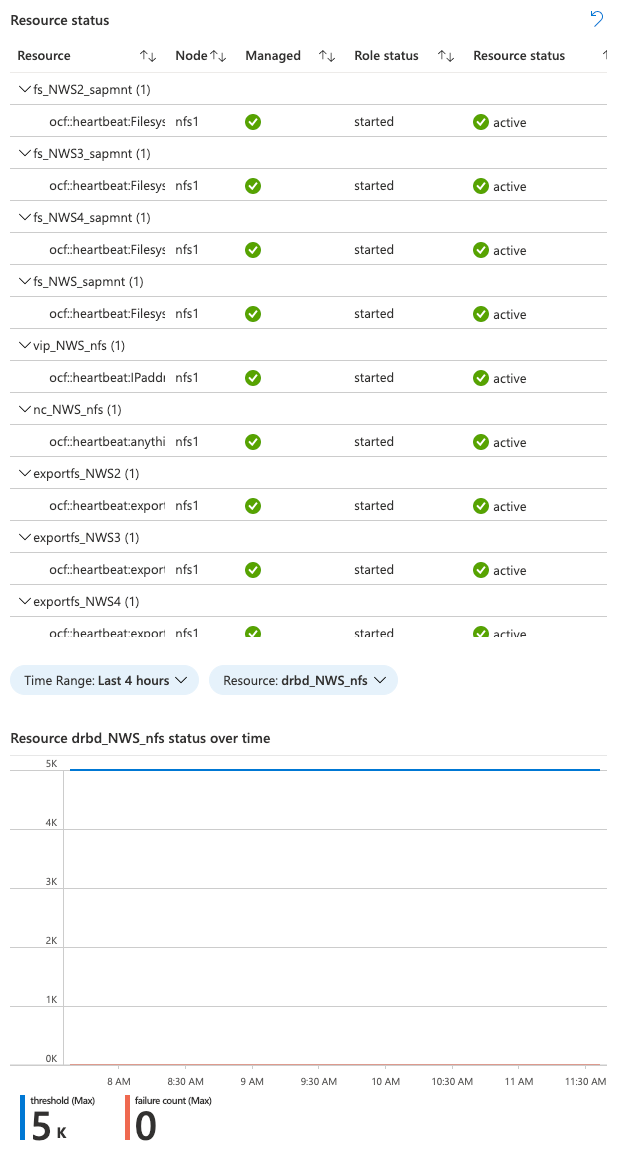 azure-monitor-ha-blog-5.png