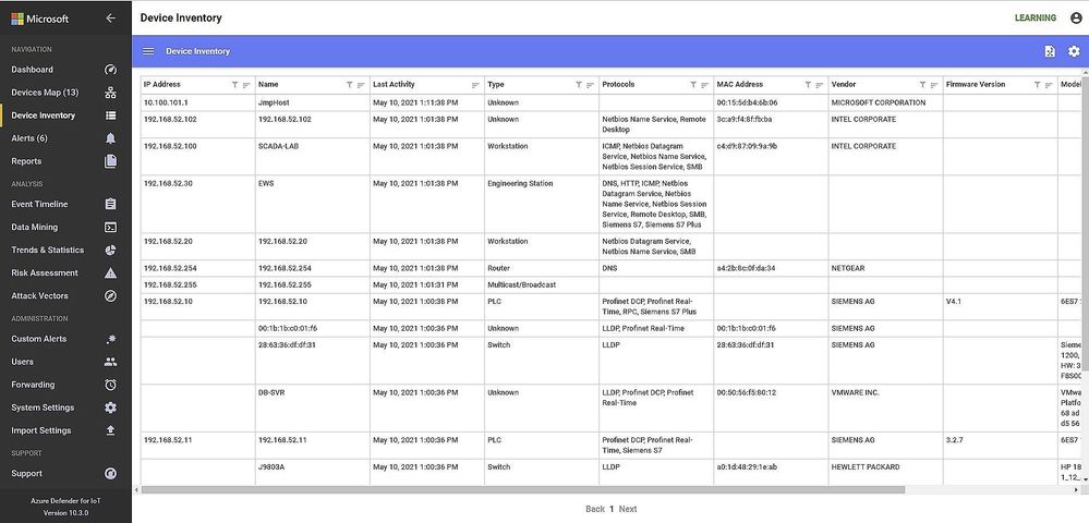 Sensor Right Location Device Inventory1.jpg