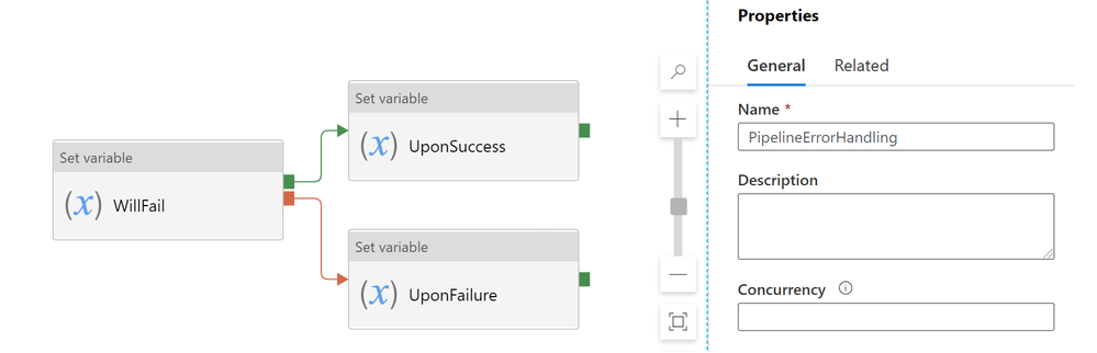 Understanding Error Message 04 WillFail Definition.png