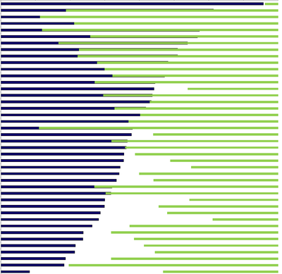 pbdurham9121_2-1619629687064.png