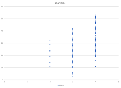 Chart.png