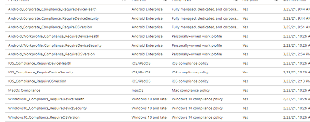 Rudy_Ooms_0-1619812578762.png