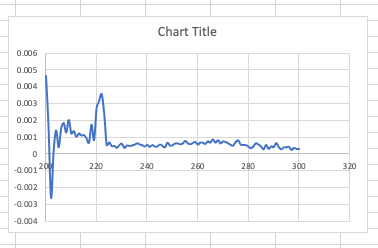 Screenshot 2021-05-01 at 17.56.27.png