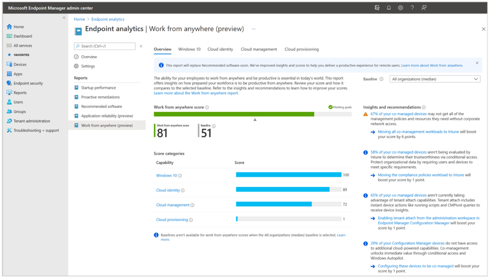 endpoint analytics.png