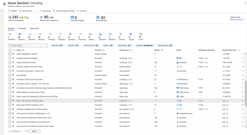 Hunting Dashboard Full Screen-sharp.png