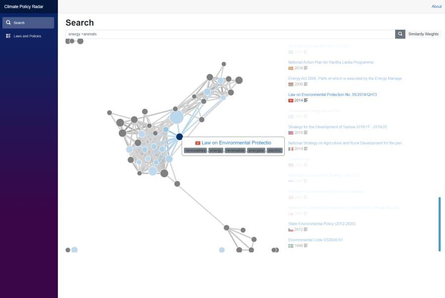 graph-view.jpg