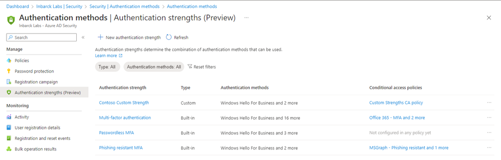 Figure 2: Manage authentication strengths in your tenant.