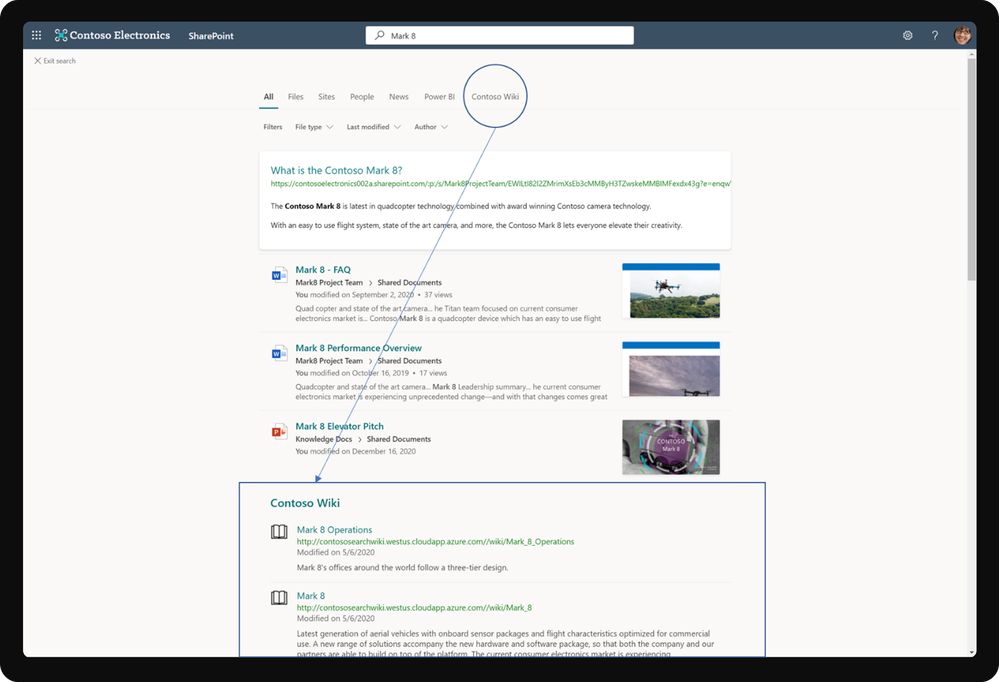 Result Cluster with device.png