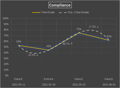 Chart.png