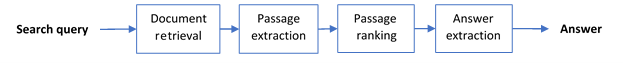 swaritgrover_1-1621971280196.png