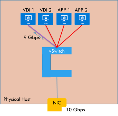 AnirbanPaul_1-1621975713526.png