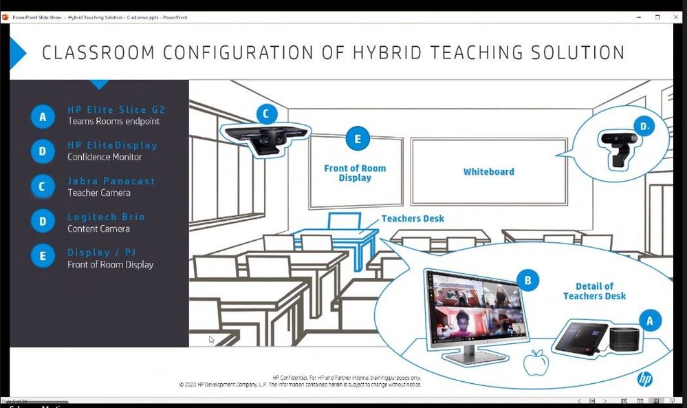 Hybrid teaching solution classroom.jpg