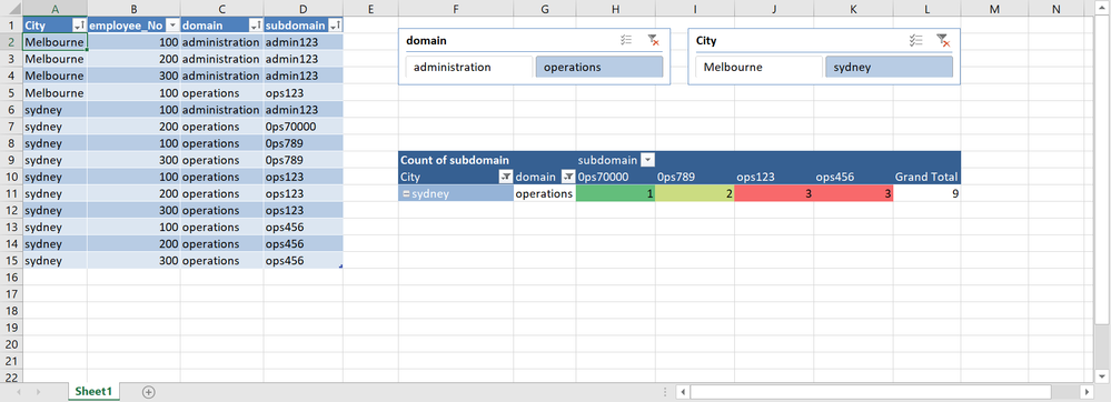 Get Common Subdomains.png